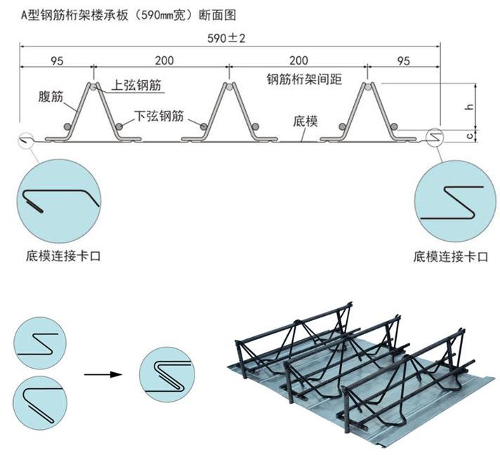 鋼筋桁架樓承板規格